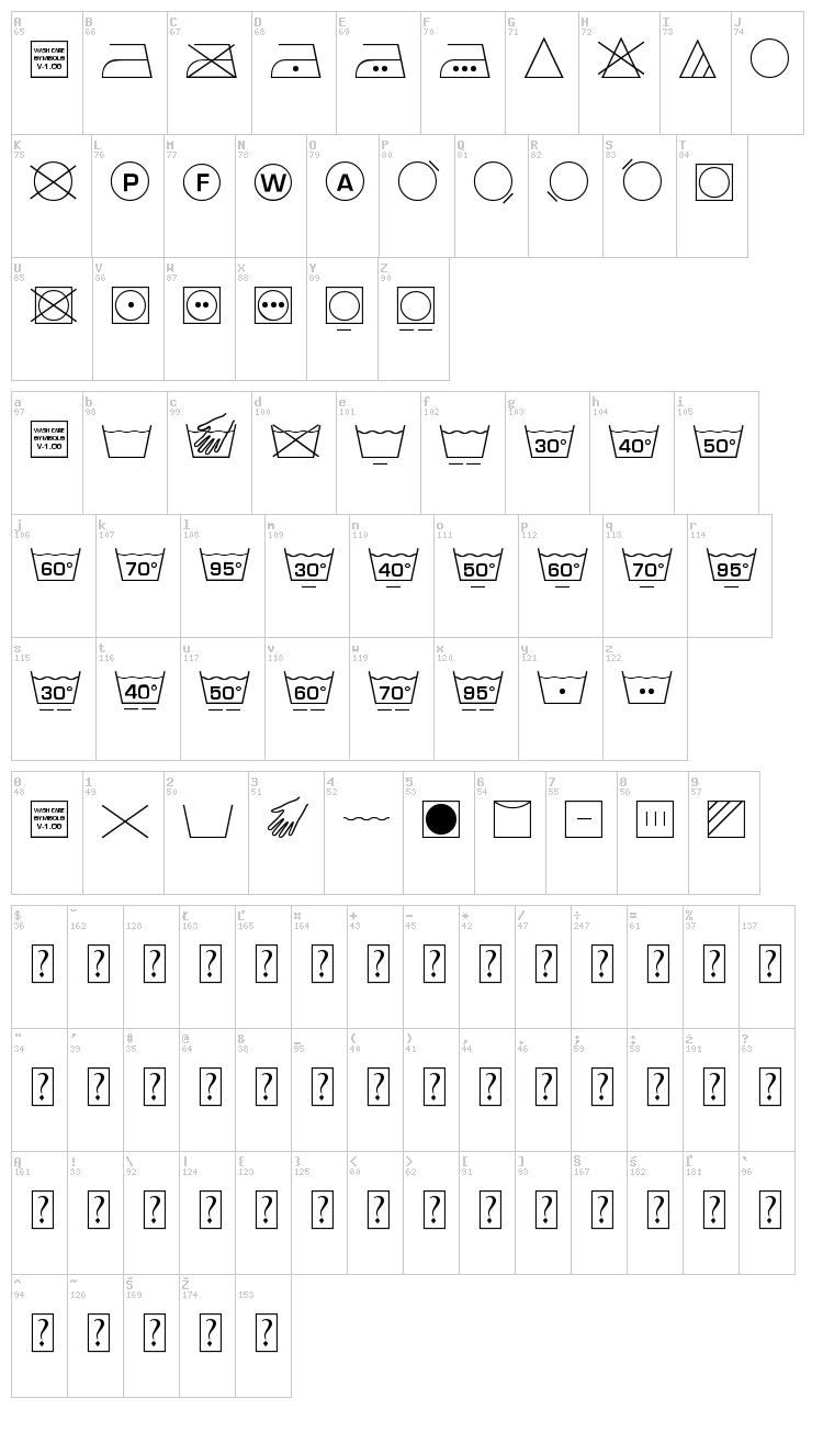 Wash Care Symbols M54 font map